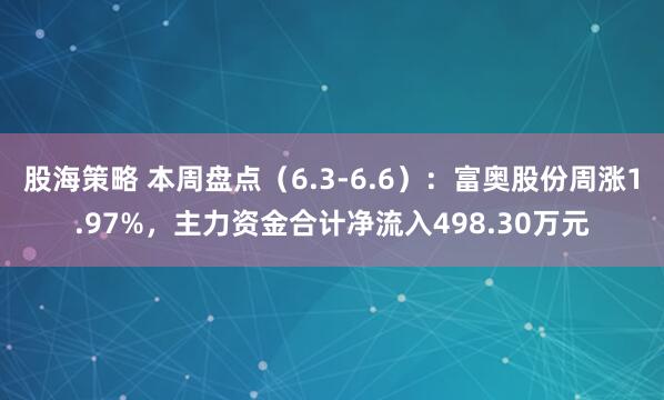 股海策略 本周盘点（6.3-6.6）：富奥股份周涨1.97%，主力资金合计净流入498.30万元