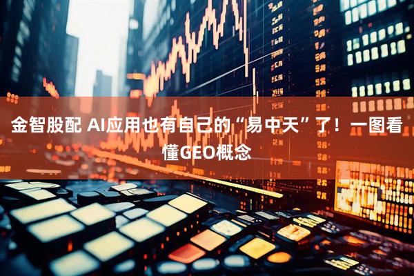 金智股配 AI应用也有自己的“易中天”了！一图看懂GEO概念